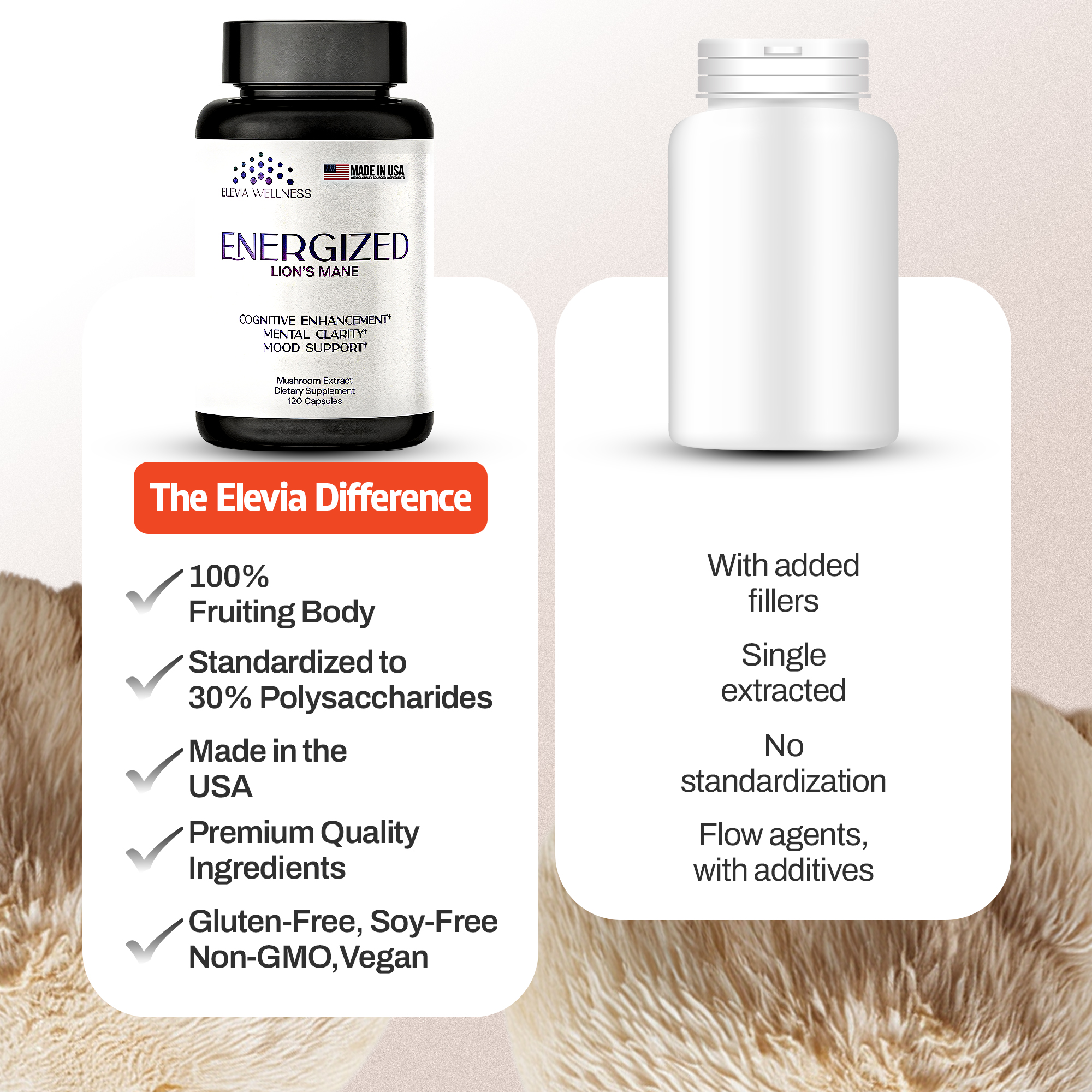 Elevia Difference - Moving from noise to presence